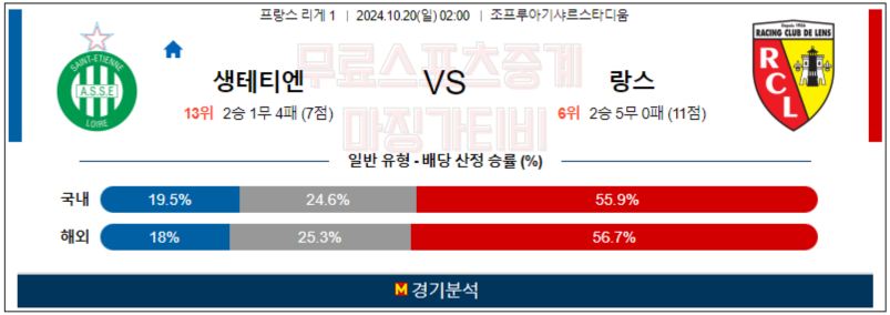 10월20일 리그앙 생테티엔 랑스 해외축구분석 무료중계 스포츠분석