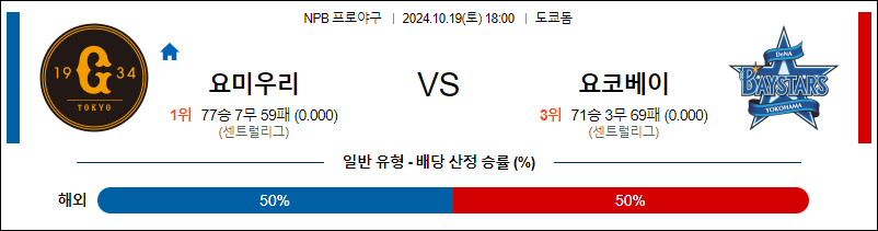 10월 18일 NPB 요미우리 요코하마한일야구분석 무료중계 스포츠분석