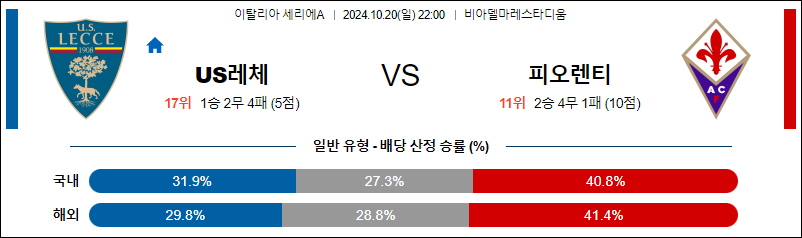 10월20일 세리에A 레체 피오렌티나 해외축구분석 무료중계 스포츠분석