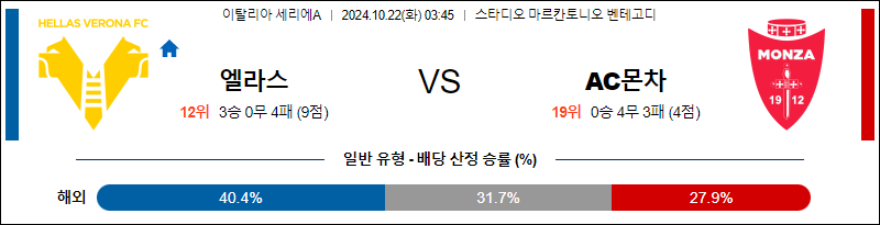 10월22일 세리에 A 베로나 몬차 해외축구분석 무료중계 스포츠분석