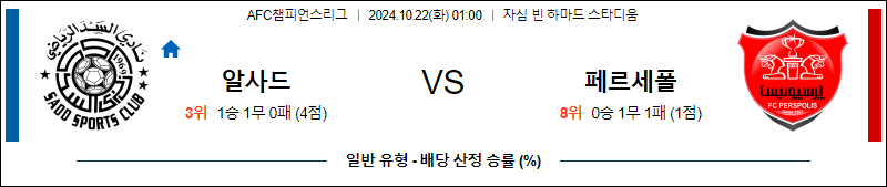 10월22일 아시아챔피언스 알 사드 페르세폴리스 아시아축구분석 무료중계 스포츠분석