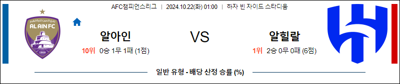 10월22일 아시아챔피언스 알 아인 알 힐랄  아시아축구분석 무료중계 스포츠분석