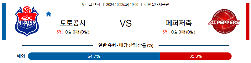 10월22일 V리그(여) 한국도로공사 GS칼텍스 국내배구분석 무료중계 스포츠분석