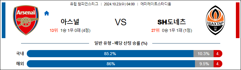 10월23일 UEFA 챔피언스리그 아스날 샤흐타르 해외축구분석 무료중계 스포츠분석