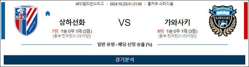 10월23일 AFC챔피언스리그 상하이 가와사키 아시아축구분석 무료중계 스포츠분석