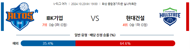 10월23일 V리그 IBK기업은행 현대건설 국내배구분석 무료중계 스포츠분석