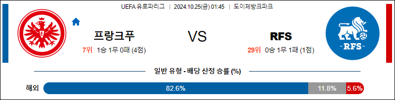 10월25일 UEFA 유로파리그 프랑크푸르트 RFS 해외축구분석 무료중계 스포츠분석