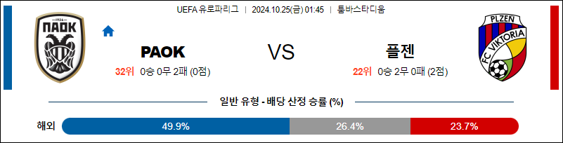 10월25일 UEFA 유로파리그 PAOK 플젠 해외축구분석 무료중계 스포츠분석