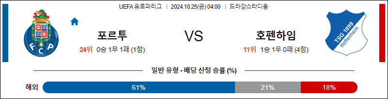 10월25일 UEFA 유로파리그 포르투 호펜하임 해외축구분석 무료중계 스포츠분석