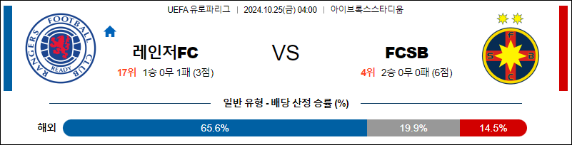 10월25일 UEFA 유로파리그 레인저스 슈테아우아 해외축구분석 무료중계 스포츠분석