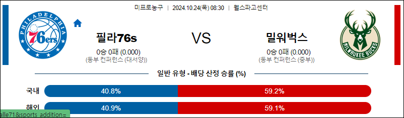 10월 24일 NBA 필라델피아 밀워키 미국프로농구분석 무료중계 스포츠분석