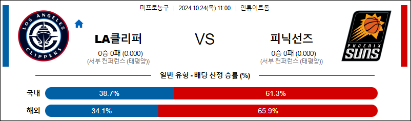 10월 24일 NBA LA클리퍼스 피닉스 미국프로농구분석 무료중계 스포츠분석