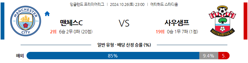 10월26일 EPL 맨체스터 시티 사우샘프턴 해외축구분석 무료중계 스포츠분석