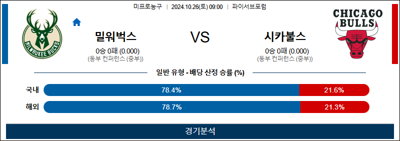 10월 26일 NBA 밀워키 시카고 미국프로농구분석 무료중계 스포츠분석