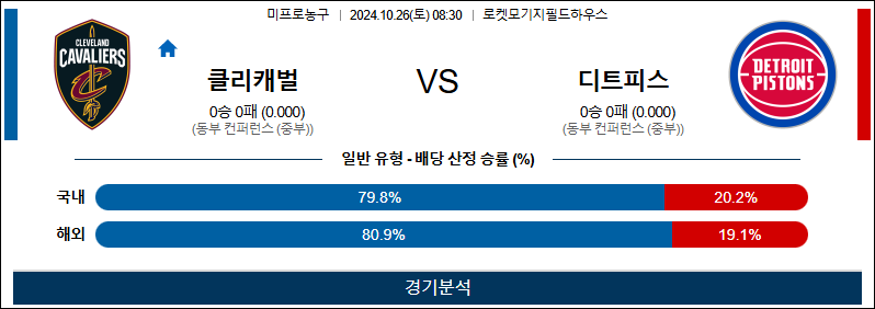 10월 26일 NBA 클리블랜드 디트로이트 미국프로농구분석 무료중계 스포츠분석