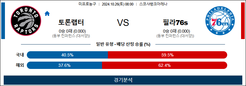 10월 26일 NBA 토론토 필라델피아 미국프로농구분석 무료중계 스포츠분석