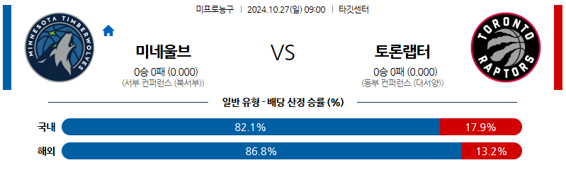 10월 27일 NBA 미네소타 토론토 미국프로농구분석 무료중계 스포츠분석