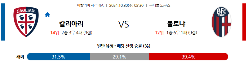 10월30일 세리에 A 칼리아리  볼로냐 해외축구분석 무료중계 스포츠분석