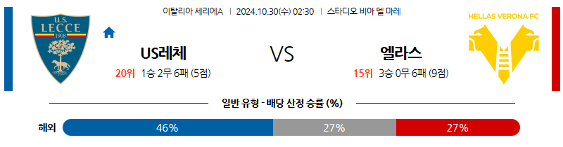 10월30일 세리에 A 레체 베로나 해외축구분석 무료중계 스포츠분석