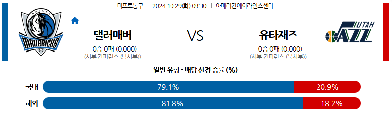 10월 29일 NBA 댈러스 유타 미국프로농구분석 무료중계 스포츠분석