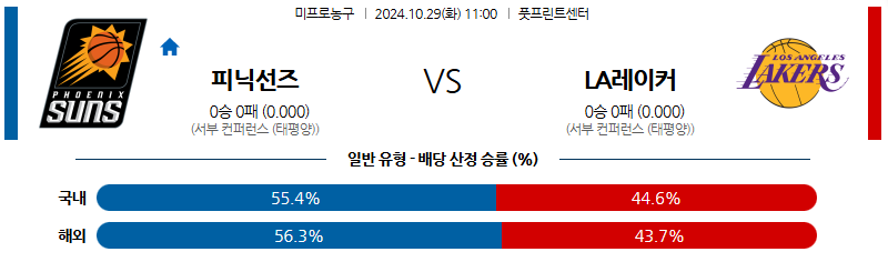 10월 29일 NBA 피닉스 LA레이커스 미국프로농구분석 무료중계 스포츠분석