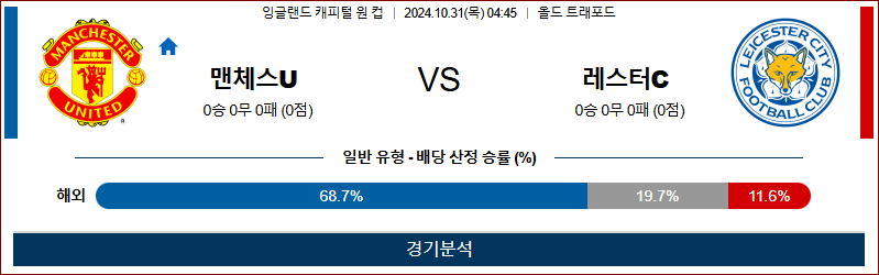 10월31일 캐피털원컵 맨유 레스터 해외축구분석 무료중계 스포츠분석