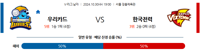 10월30일 V-리그 우리카드 한국전력 국내배구분석 무료중계 스포츠분석