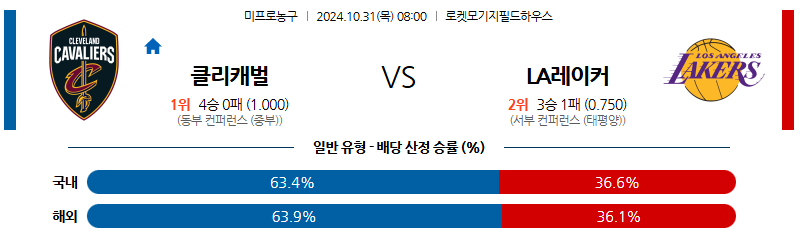 10월 31일 NBA 클리블랜드 LA레이커스 미국프로농구분석 무료중계 스포츠분석