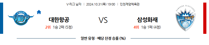 10월31일 V-리그 대한항공 삼성화재 국내배구분석 무료중계 스포츠분석