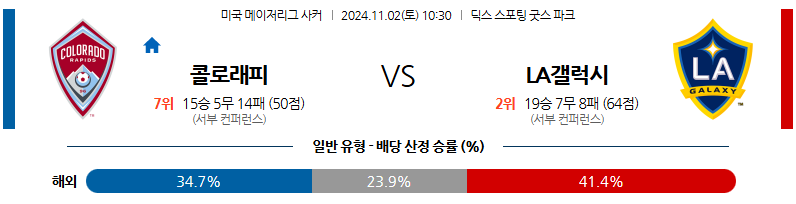 11월2일 메이저리그사커 콜로라도 LA갤럭시 해외축구분석 무료중계 스포츠분석