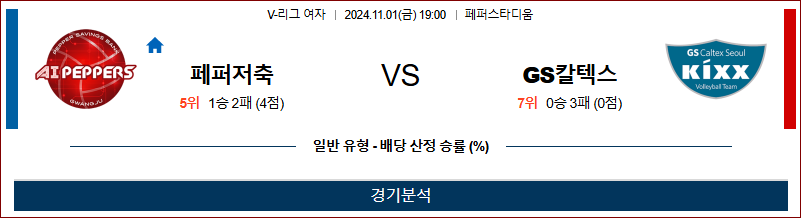 11월1일 V리그(여) 페퍼저축은행 GS칼텍스 국내배구분석 무료중계 스포츠분석