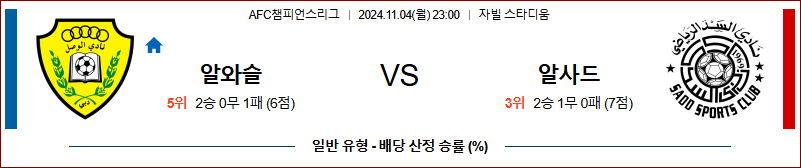 11월4일 AFC챔피언스리그 알 와슬 FC 알사드 SC 아시아축구분석 무료중계 스포츠분석