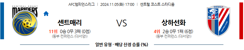 11월 5일 AFC챔피언스리그 센트럴 코스트 상하이 선화 아시아축구분석 무료중계 스포츠분석