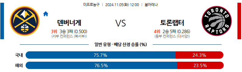 11월 5일 NBA 덴버 토론토 미국프로농구분석 무료중계 스포츠분석