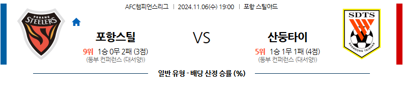 11월 6일 AFC챔피언스리그 포항 산둥 타이산 아시아축구분석 무료중계 스포츠분석