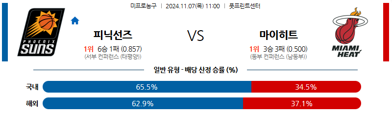 11월 7일 NBA 피닉스 마이애미  미국프로농구분석 무료중계 스포츠분석