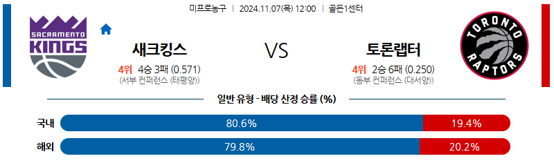 11월 7일 NBA 새크라멘토 토론토 미국프로농구분석 무료중계 스포츠분석