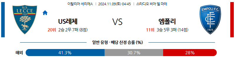 11월 9일 세리에 A 레체 엠폴리 해외축구분석 무료중계 스포츠분석