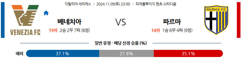 11월 9일 세리에 A  베네치아 파르마 해외축구분석 무료중계 스포츠분석