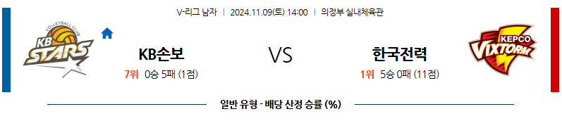 11월 9일 V리그 KB손해보험 한국전력 국내배구분석 무료중계 스포츠분석