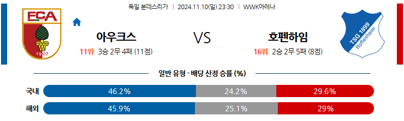 11월 10일 분데스리가 아우크스부르크 TSG 1899 호펜하임 해외축구분석 무료중계 스포츠분석