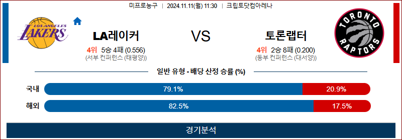 11월 11일 NBA LA레이커스 토론토 미국프로농구분석 무료중계 스포츠분석