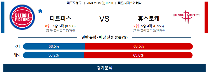 11월 11일 NBA 디트로이트 휴스턴 미국프로농구분석 무료중계 스포츠분석