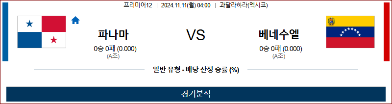 11월 11일 프리미어12 파나마 베네수엘라 해외야구분석 무료중계 스포츠분석