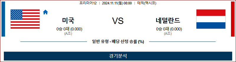 11월 11일 프리미어12 미국 네덜란드 해외야구분석 무료중계 스포츠분석