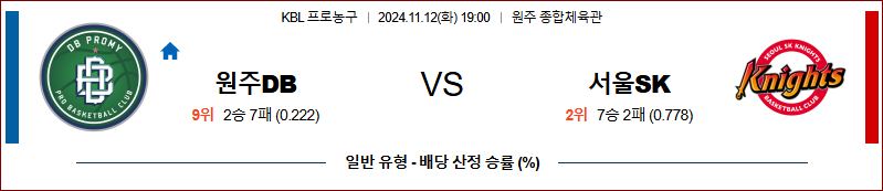 11월 12일 KBL 원주DB 서울SK 국내외농구분석 무료중계 스포츠분석