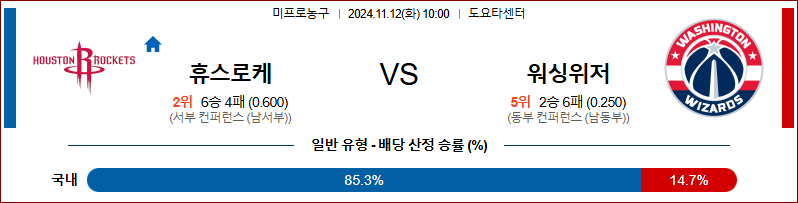 11월 12일 NBA 휴스턴 워싱턴 미국프로농구분석 무료중계 스포츠분석