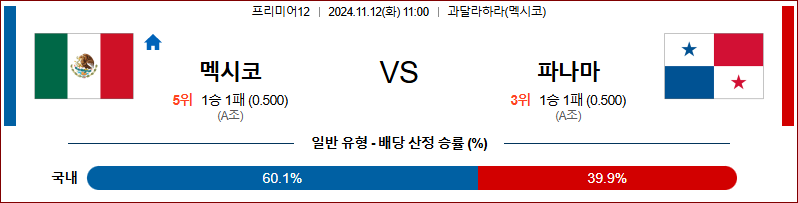 11월 12일 프리미어12 멕시코 파나마 해외야구분석 무료중계 스포츠분석