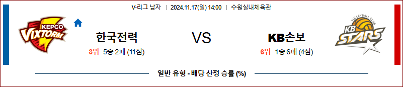 11월 17일 V-리그 한국전력 KB손해보험 국내배구분석 무료중계 스포츠분석