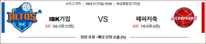 11월 17일 V-리그 (여) IBK기업은행 페퍼저축은행 국내배구분석 무료중계 스포츠분석